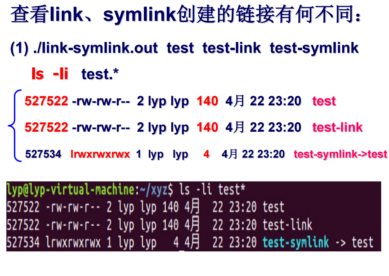 Linux笔记-学校课程-第四章-文件操作-系统调用link、symlink、unlink-5