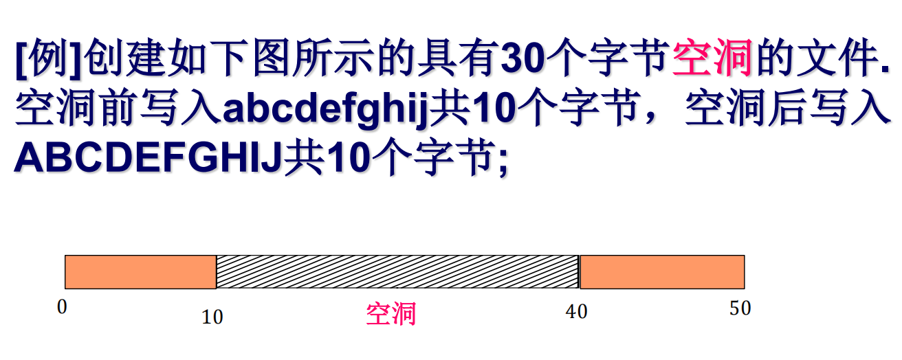 Linux笔记-学校课程-第四章-文件操作-系统调用lseek-3